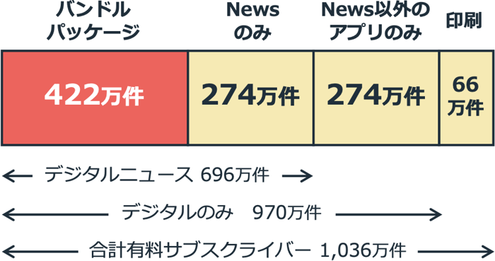 スクリーンショット 2024-05-09 13.03.15