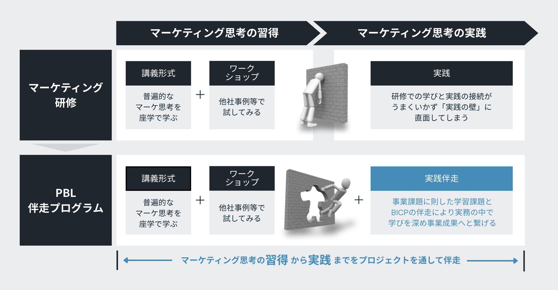HP_PBL_05_1924x1000 (1924 x 1000 px)