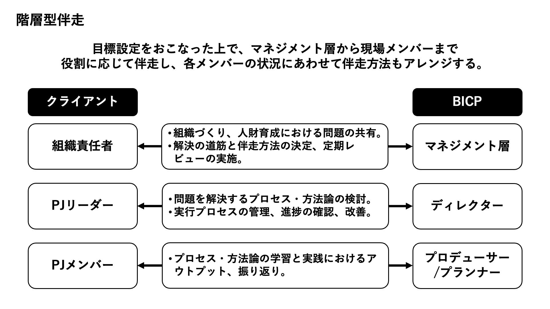 Image004_BICP20260108