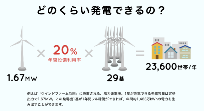 スクリーンショット 2022-11-11 5.50.44