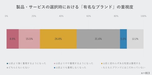 Help 戻る ファイル 編集 表示 設定 ヘルプ 保存 プレビュー 公開 設定 ベータ コンテンツリッチテキスト リッチテキスト コンテンツ スタイル スマートルール...-2